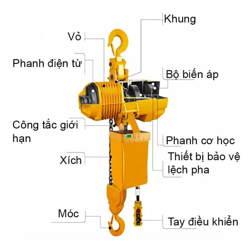 palang xích điện treo cố định 3 tấn hhtv-03