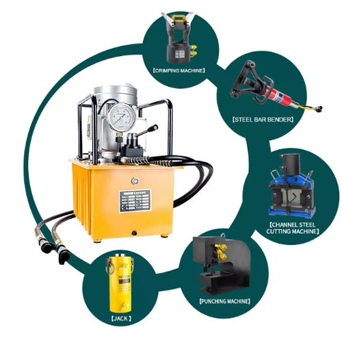 bơm thủy lực dùng điện db150-s2