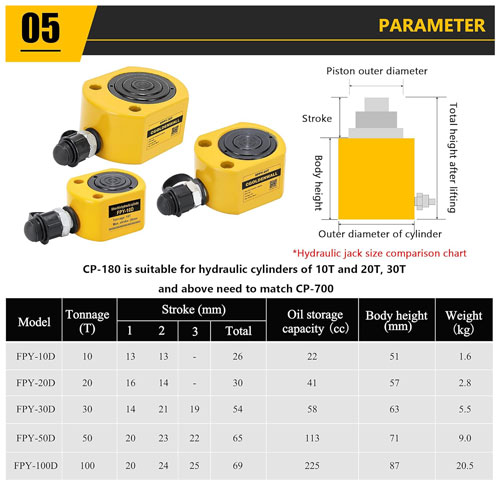 kích thủy lực 100 tấn dfpy-100