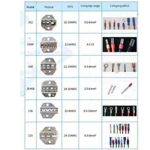 máy ép đầu cốt dùng pin hm-50m